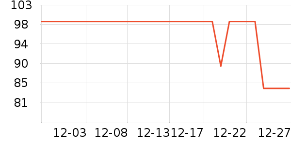 ʮ������������ʷ�۸�