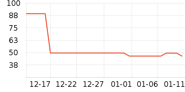 ˼�������ʷ�۸�