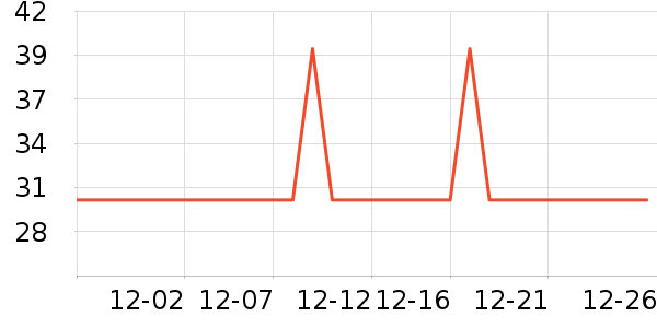 õ����ϴ��ˮ��ʷ�۸�