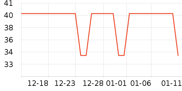 ����Ʒ����������ʷ�۸�