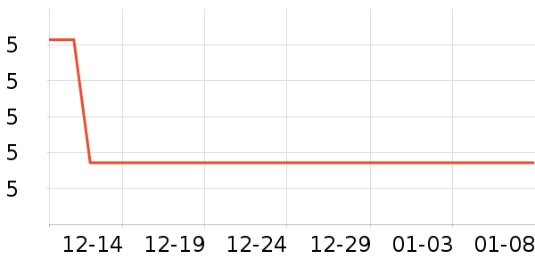 ����Ʒ���˶�������ʷ�۸�