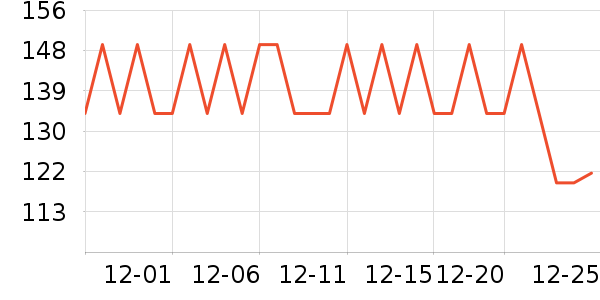 �׼����ܼҾ���ʷ�۸�