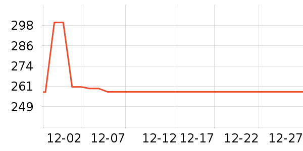 ����ׯ�����̲�Ʒ��ʷ�۸�