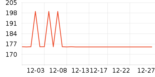 ̩����˹ѧ��Ь��ʷ�۸�