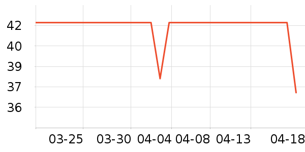 ������ë��/������ʷ�۸�