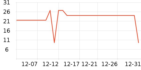 ������������ˮ��ʷ�۸�