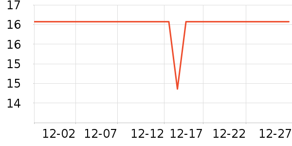 ��ӡ��Ʒ�����/ϴ������ʷ�۸�