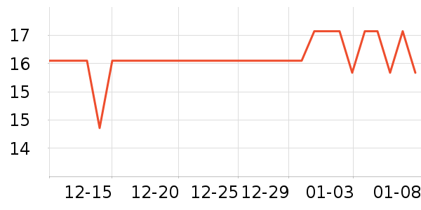 ��ӡ��Ʒ�����/ϴ������ʷ�۸�