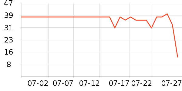 �����๤����ʷ�۸�