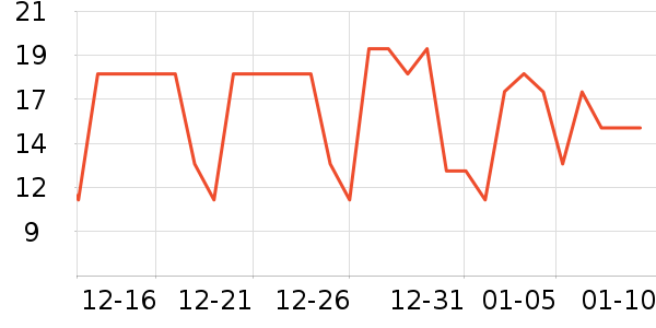 �ȱ�������Ʒ��ʷ�۸�