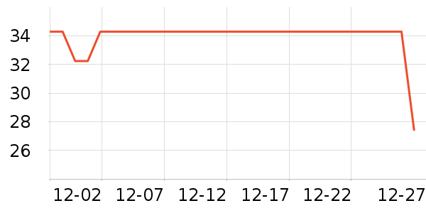 �ʾ���ţ����ʷ�۸�