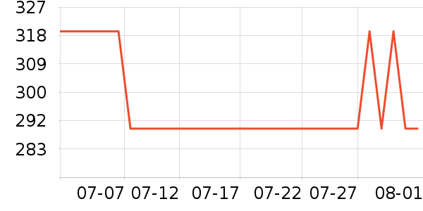 �ǵ��˶�Ь��ʷ�۸�