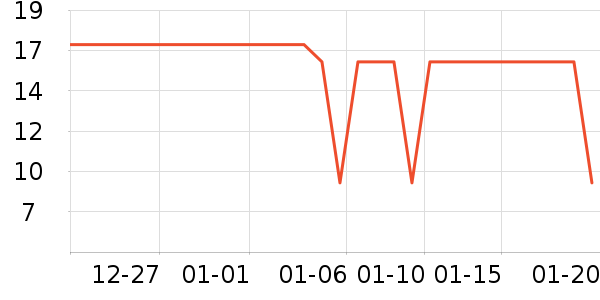 Protefix��ǻ������ʷ�۸�