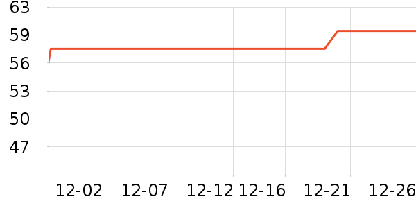 ����������ˮ����ʷ�۸�