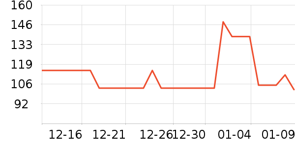 ����������Ʒ��ʷ�۸�