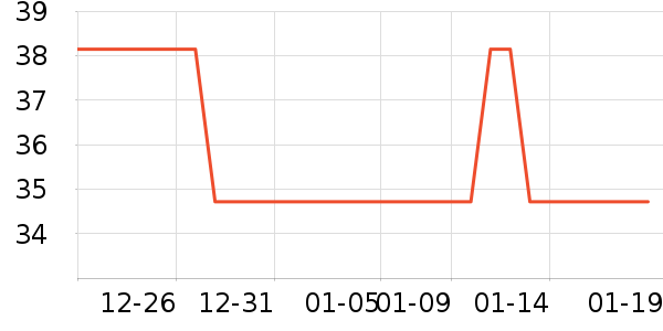 �л�������ʷ�۸�