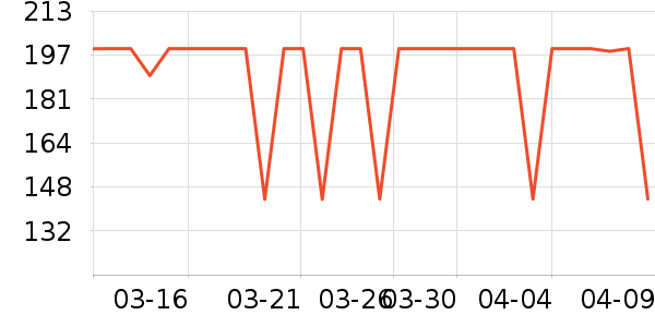 ����������������ʷ�۸�