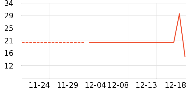 ��ϲ��ʷ�۸�