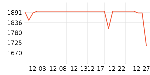 ̩̹������ʾ����ʷ�۸�