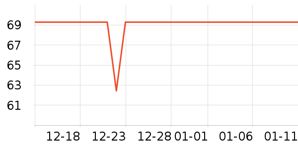 ���������ֻ������ʷ�۸�