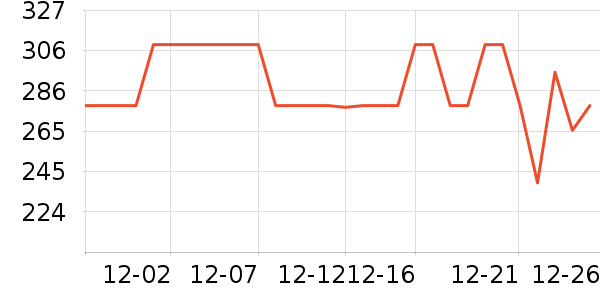 С������/������ʷ�۸�