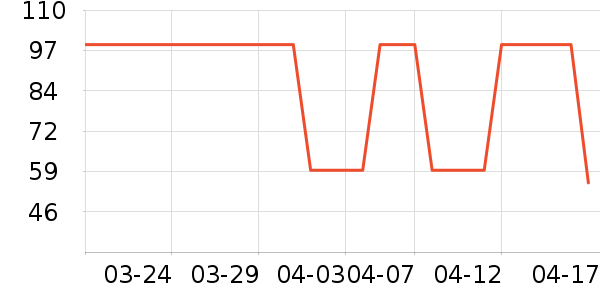 ʮ�½ᾧӤͯ˯��/������ʷ�۸�