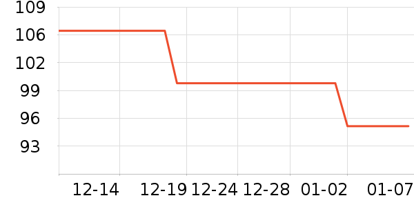 ����˯��/�Ҿӷ���װ��ʷ�۸�