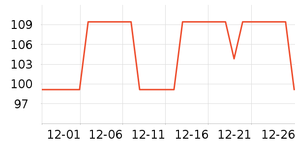 keeppley��ľ/ƴ����ʷ�۸�