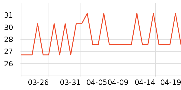 ���汦������������ʷ�۸�