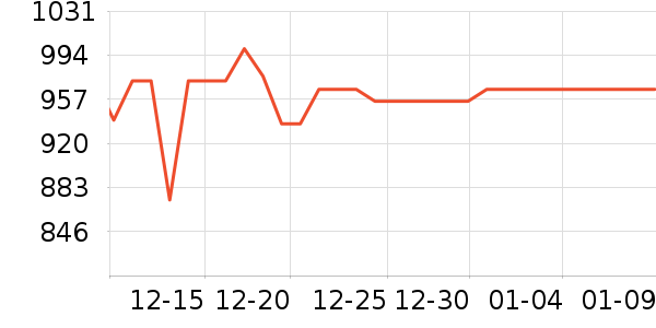 �½���������ʷ�۸�