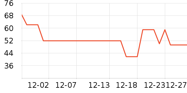 ɽɽ���ﱣů������ʷ�۸�