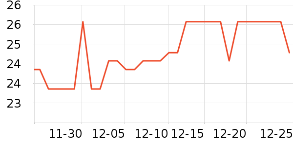 ¥�������۽�/����/������ʷ�۸�