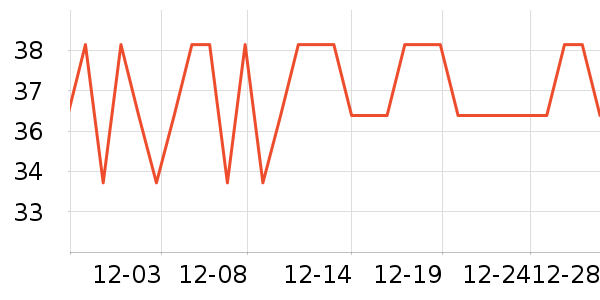 үү��ũ��������ʳ��ʷ�۸�