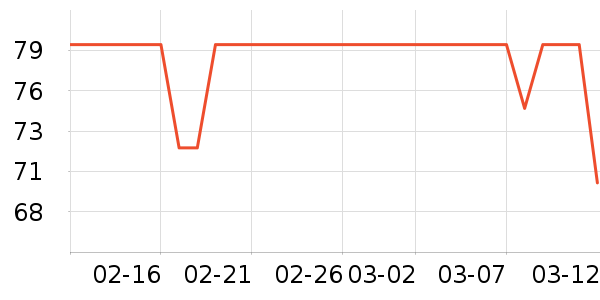 �ΰ���������������ʷ�۸�