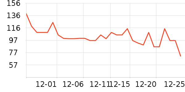 ��ʿ���ɿ�����ʷ�۸�