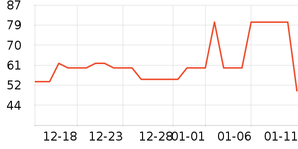 ����·��ͯ����/������ʷ�۸�