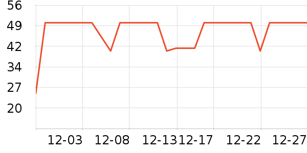 ��ɯ˯��/�Ҿӷ���װ��ʷ�۸�