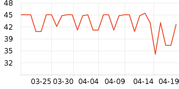 ��������ֽƷʪ����ʷ�۸�