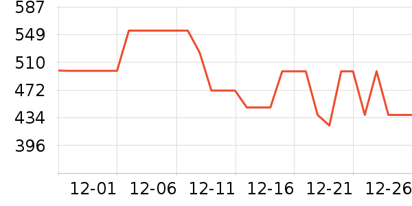 ������΢��¯��ʷ�۸�