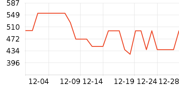 ������΢��¯��ʷ�۸�