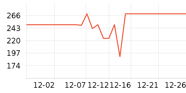 �׼��Ʊڻ���ʷ�۸�