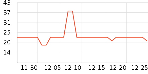 HELLOJOY����Ҿ���Ʒ��ʷ�۸�