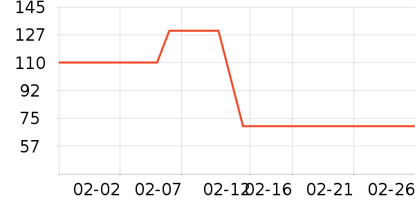 ����·Ůʽ����/������ʷ�۸�