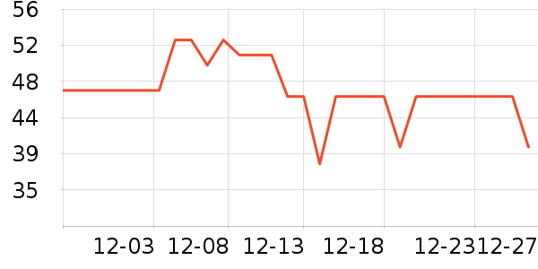 ���������������ʷ�۸�