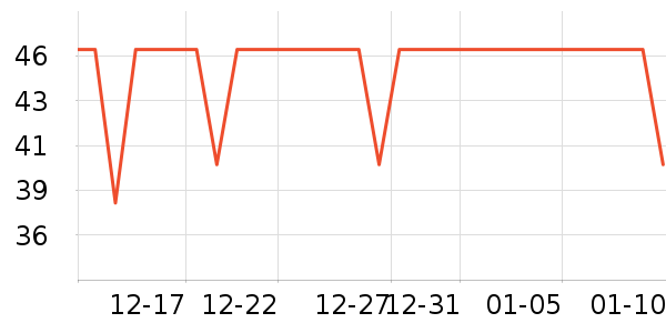 ���������������ʷ�۸�