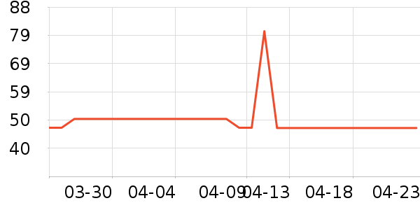 ����·Ůʽţ�п�/���п�/�̿���ʷ�۸�