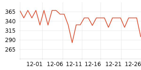 �󸻵Ϲ���ʳ��ʷ�۸�