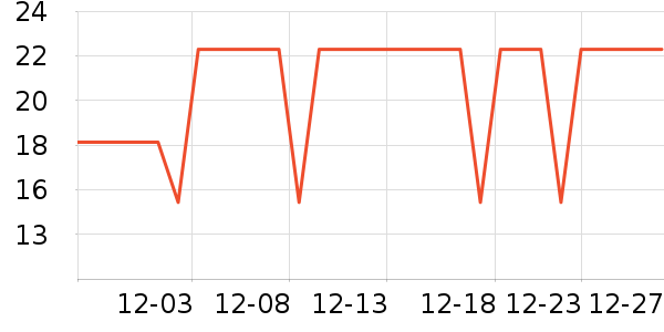 ���ֱ���������ʷ�۸�