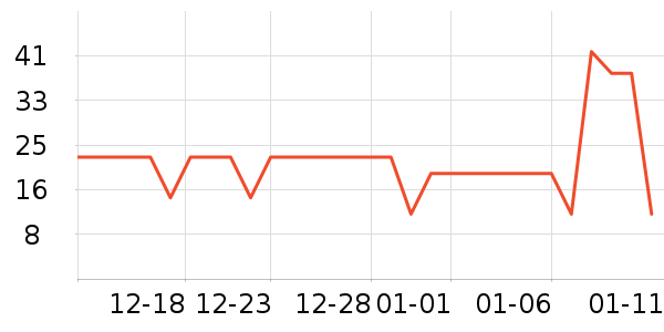 ���ֱ���������ʷ�۸�