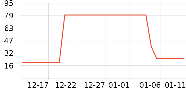 ��¹��ˮ����ʷ�۸�